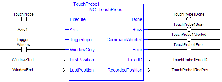 MC_TouchProbe: LD Example